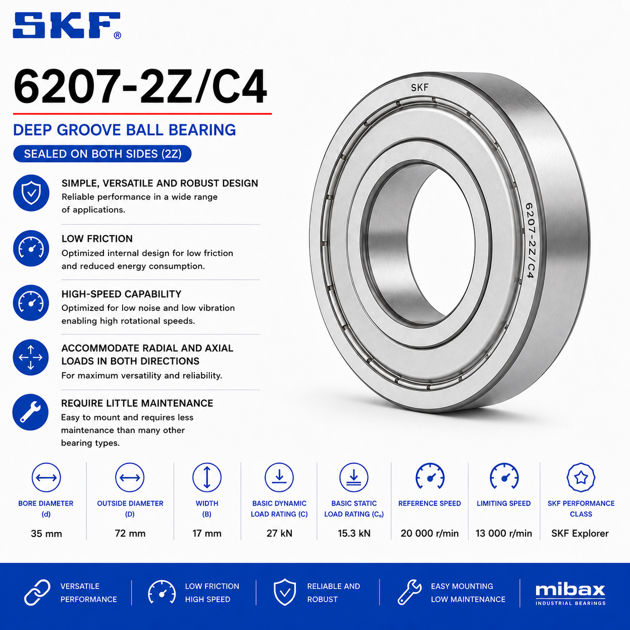 SKF 6207-2Z/C4 kuglični ležaj sa metalnim zaštitama (2Z/ZZ), dimenzije 35x72x17 mm, C4 zazor, SKF Explorer.