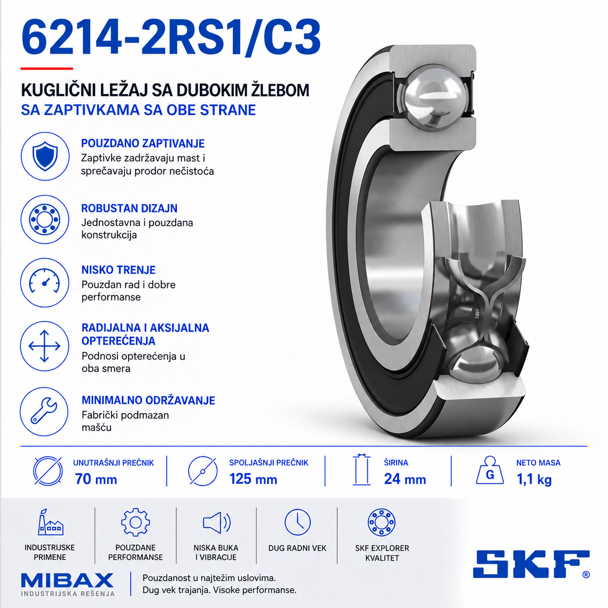 Lezaj SKF 6214-2RS1/C3