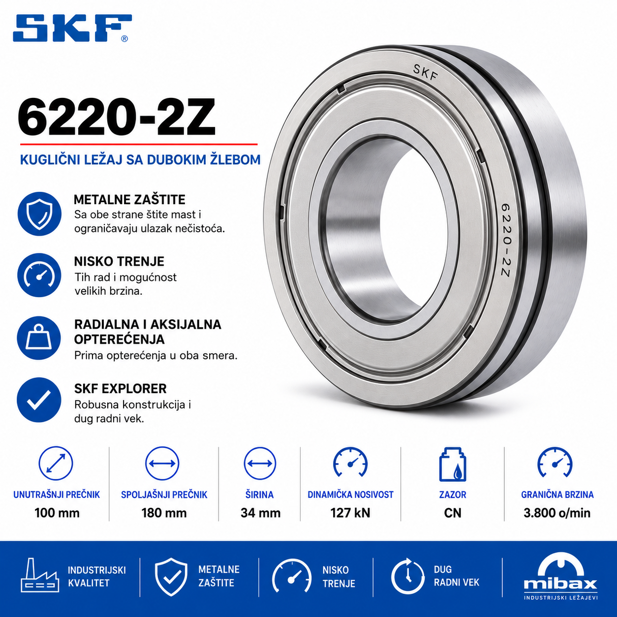 SKF 6220-2Z kuglični ležaj sa dubokim žlebom i metalnim zaštitama sa obe strane, dimenzije 100 × 180 × 34 mm