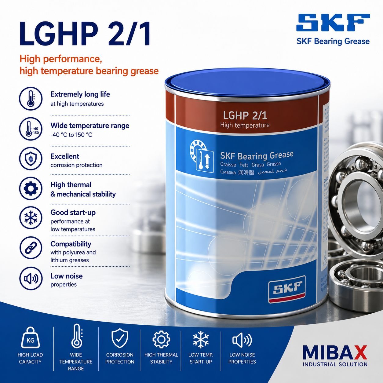 Mast SKF LGHP 2/1