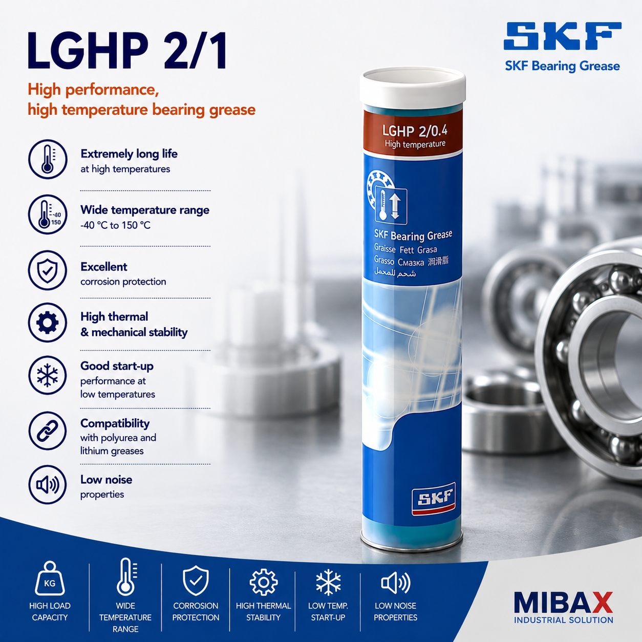 Mast SKF LGHP 2/0.4