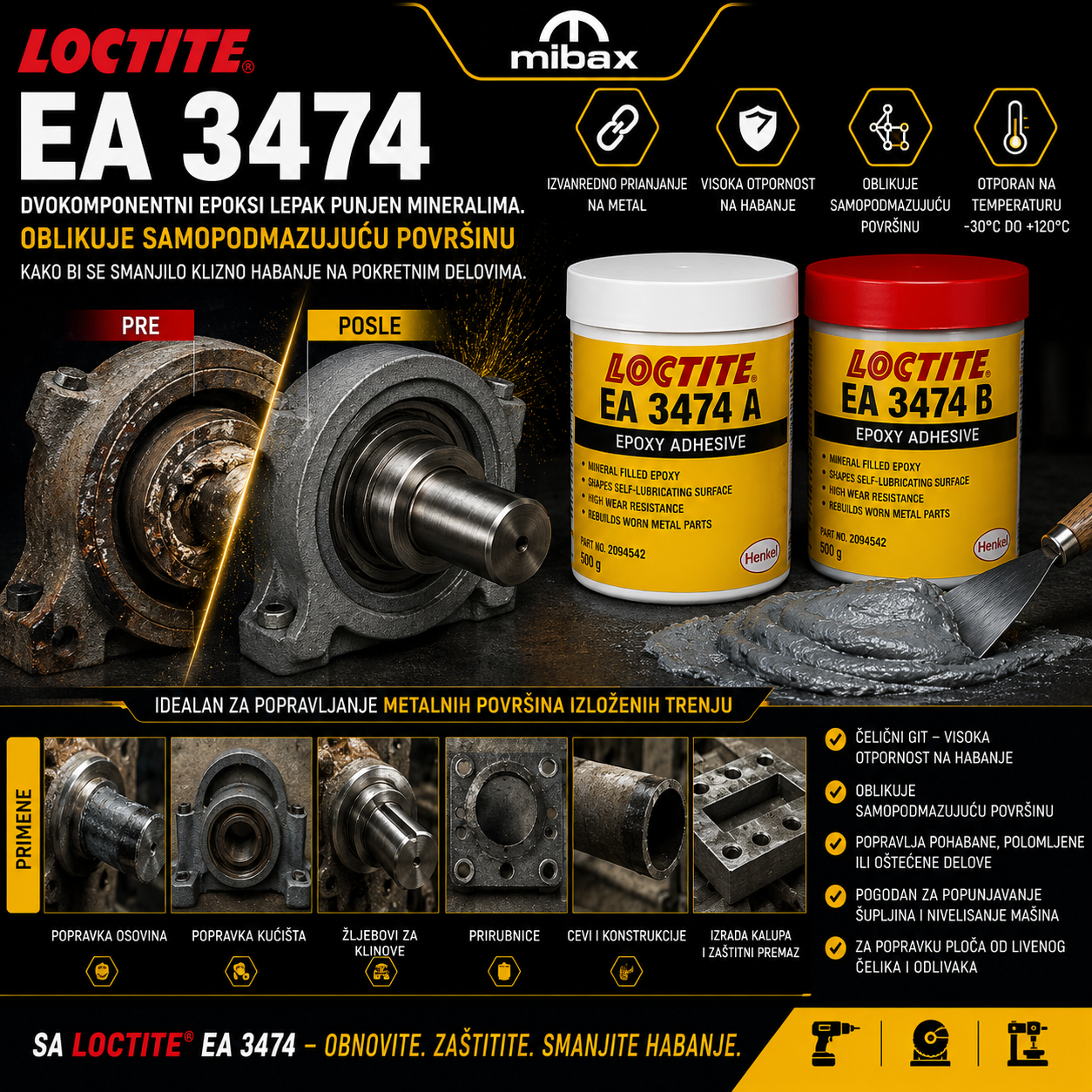 LOCTITE EA 3474 KT500G