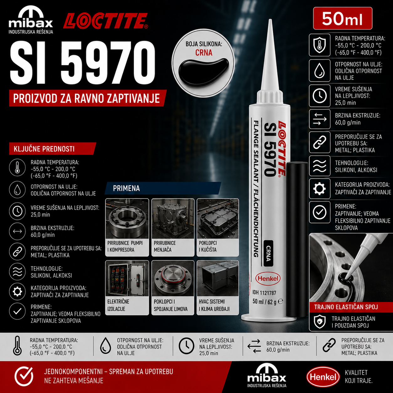 LOCTITE SI 5970 50ml crni silikonski zaptivač za ravno zaptivanje sa odličnom otpornošću na ulje, za metalne i plastične površine, industrijski promotivni poster sa Mibax i Henkel logotipima.