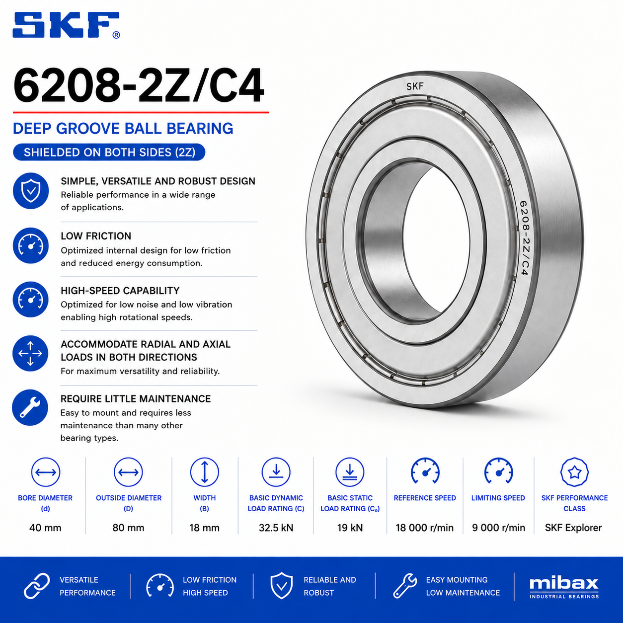 SKF 6208-2Z/C4 ležaj sa metalnim zaštitnim limovima, dimenzije 40 × 80 × 18 mm