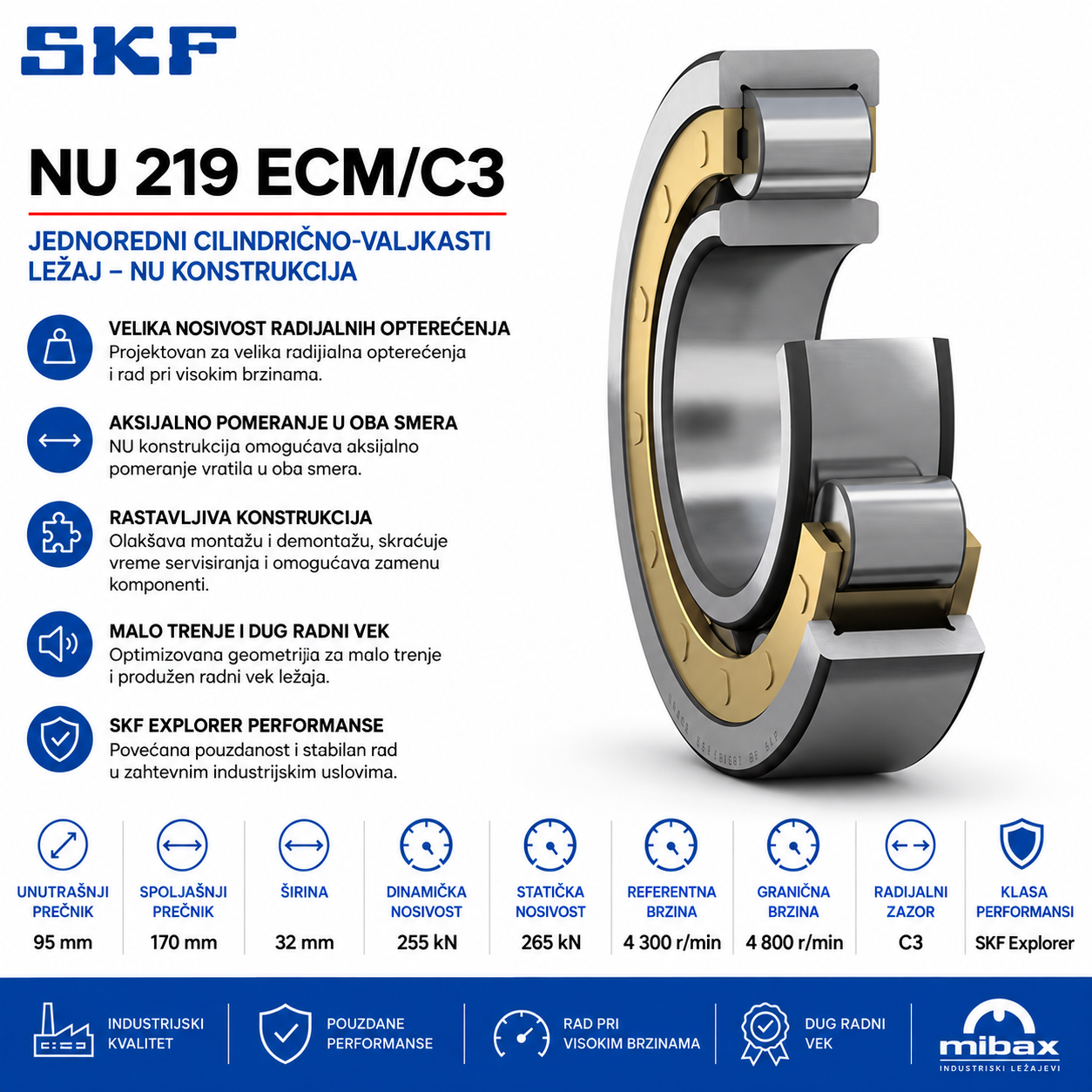 Lezaj SKF NU 219 ECM/C3