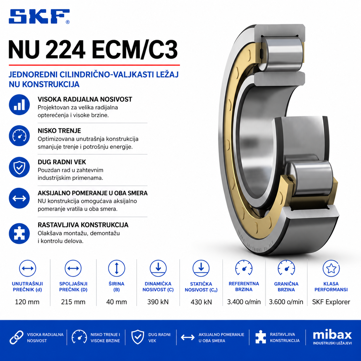 Lezaj SKF NU 224 ECM/C3
