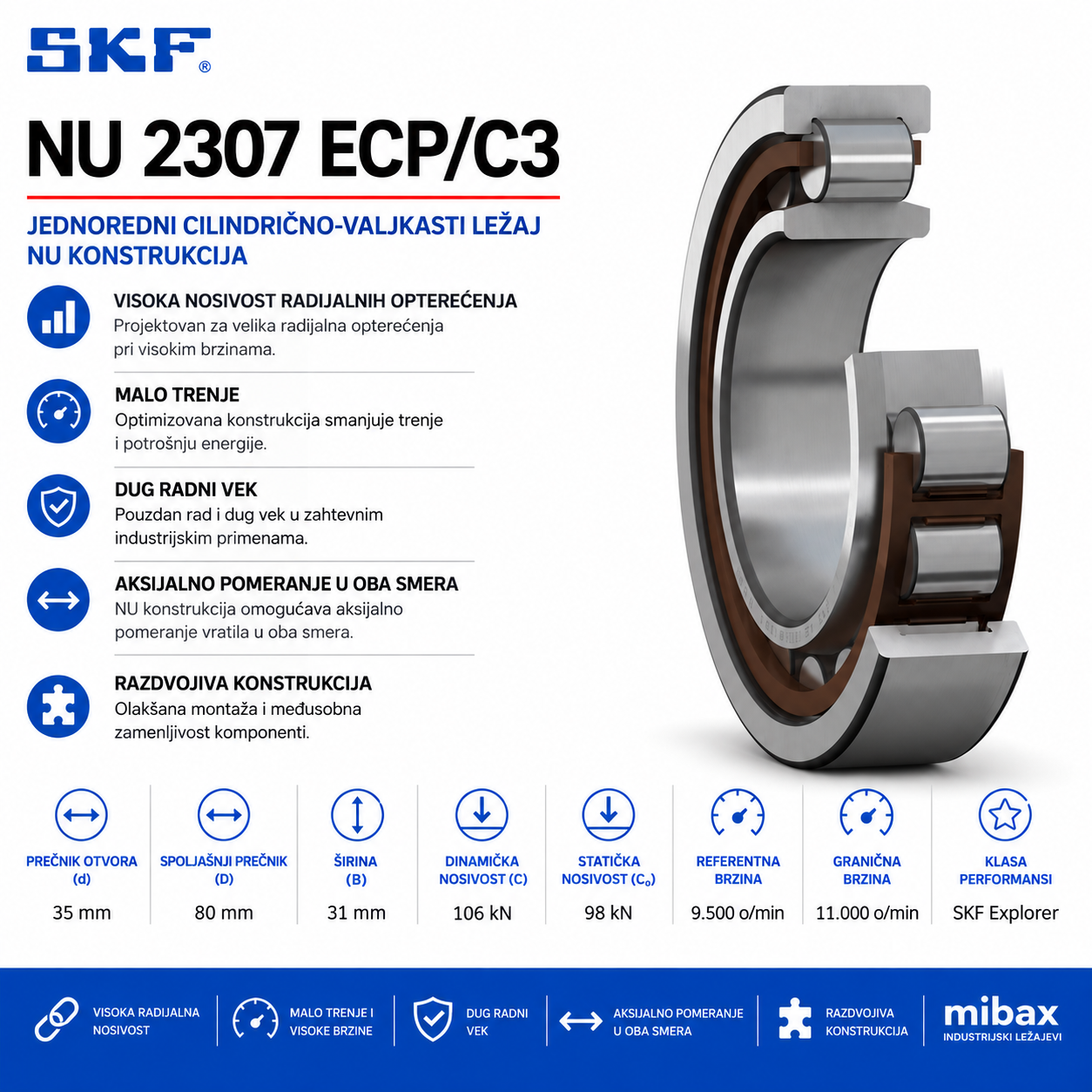 SKF NU 2307 ECP/C3 cilindrično-valjkasti ležaj 35 × 80 × 31 mm