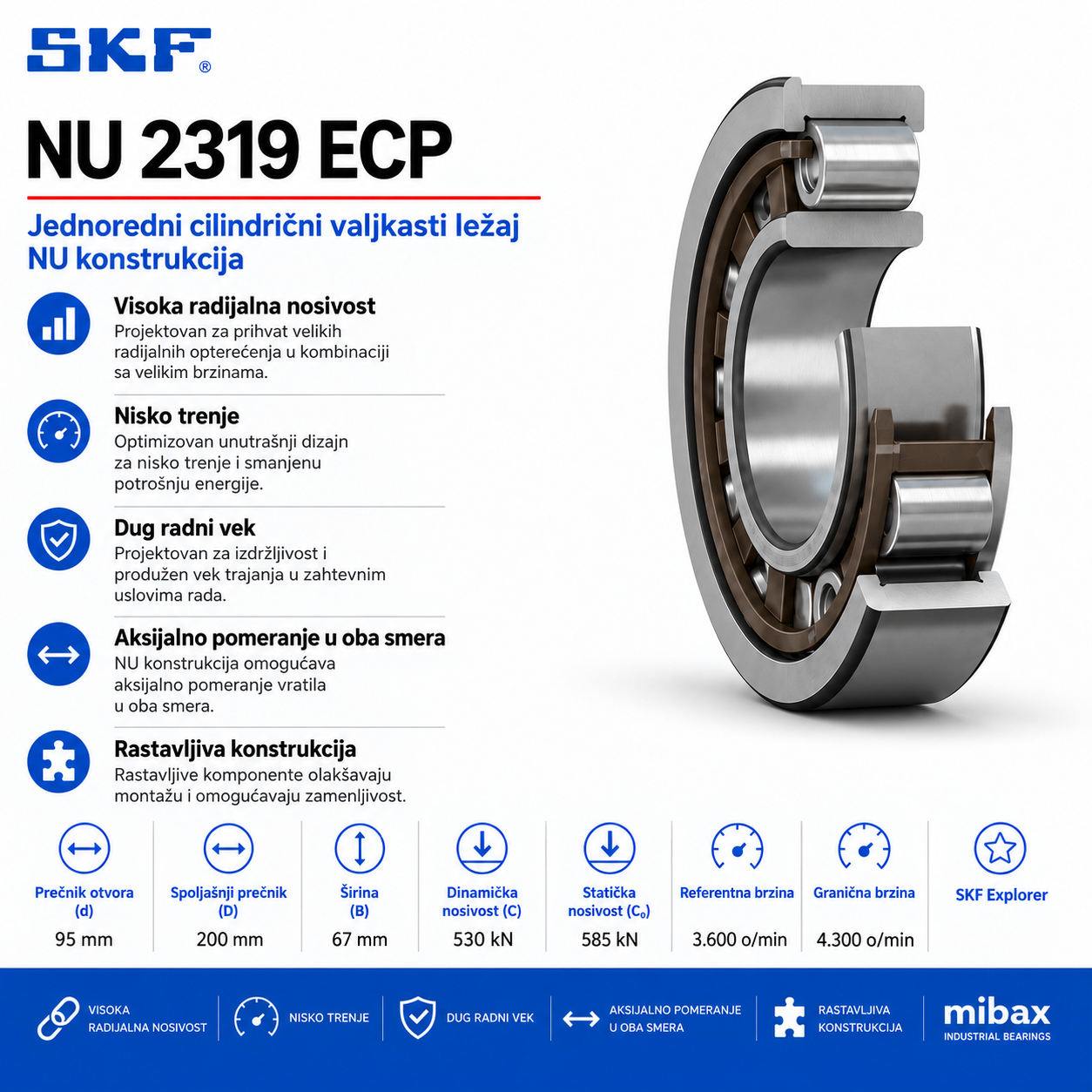 Lezaj SKF NU 2319 ECP/C3