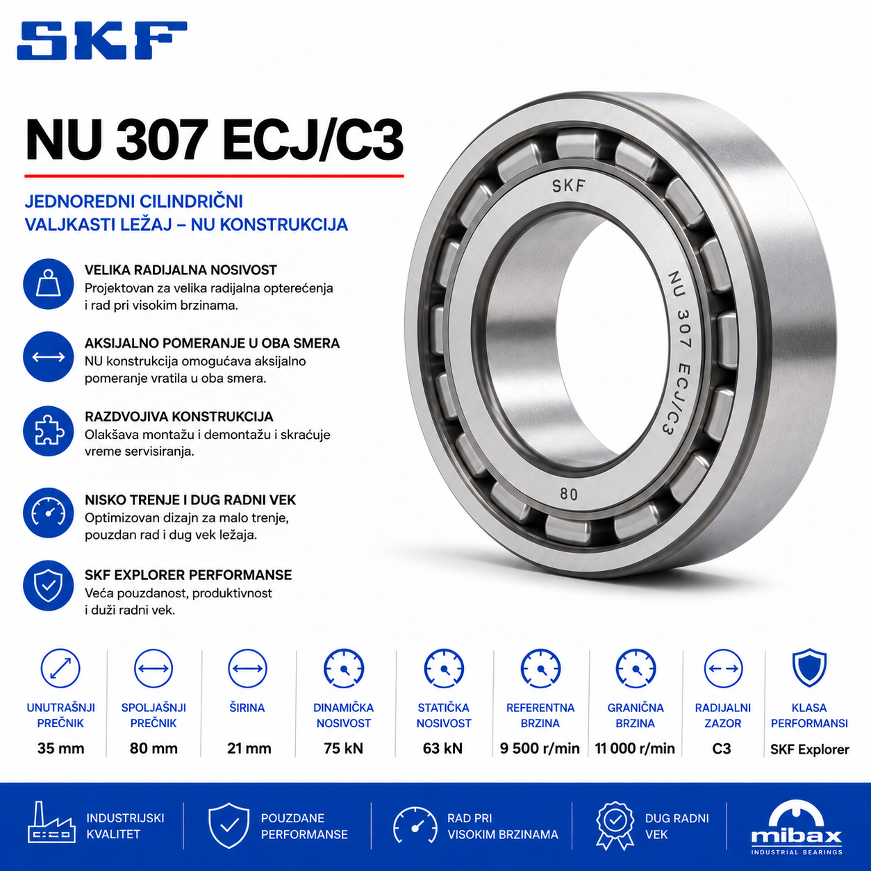 Lezaj SKF NU 307 ECJ/C3