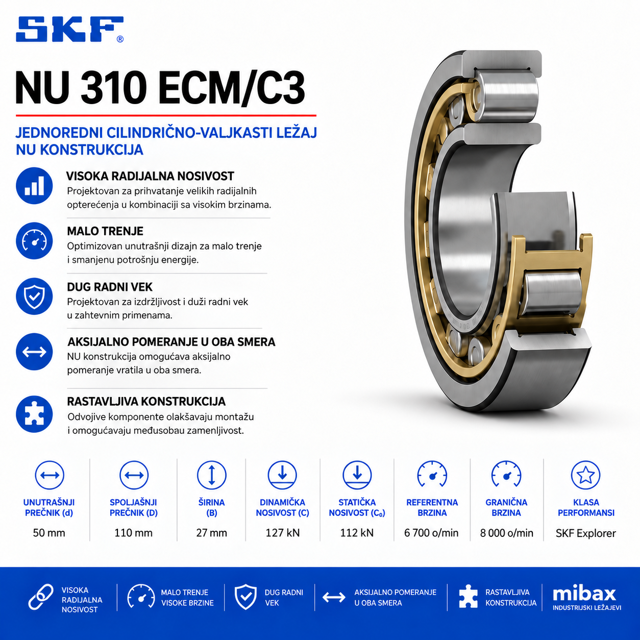 Lezaj SKF NU 310 ECM/C3