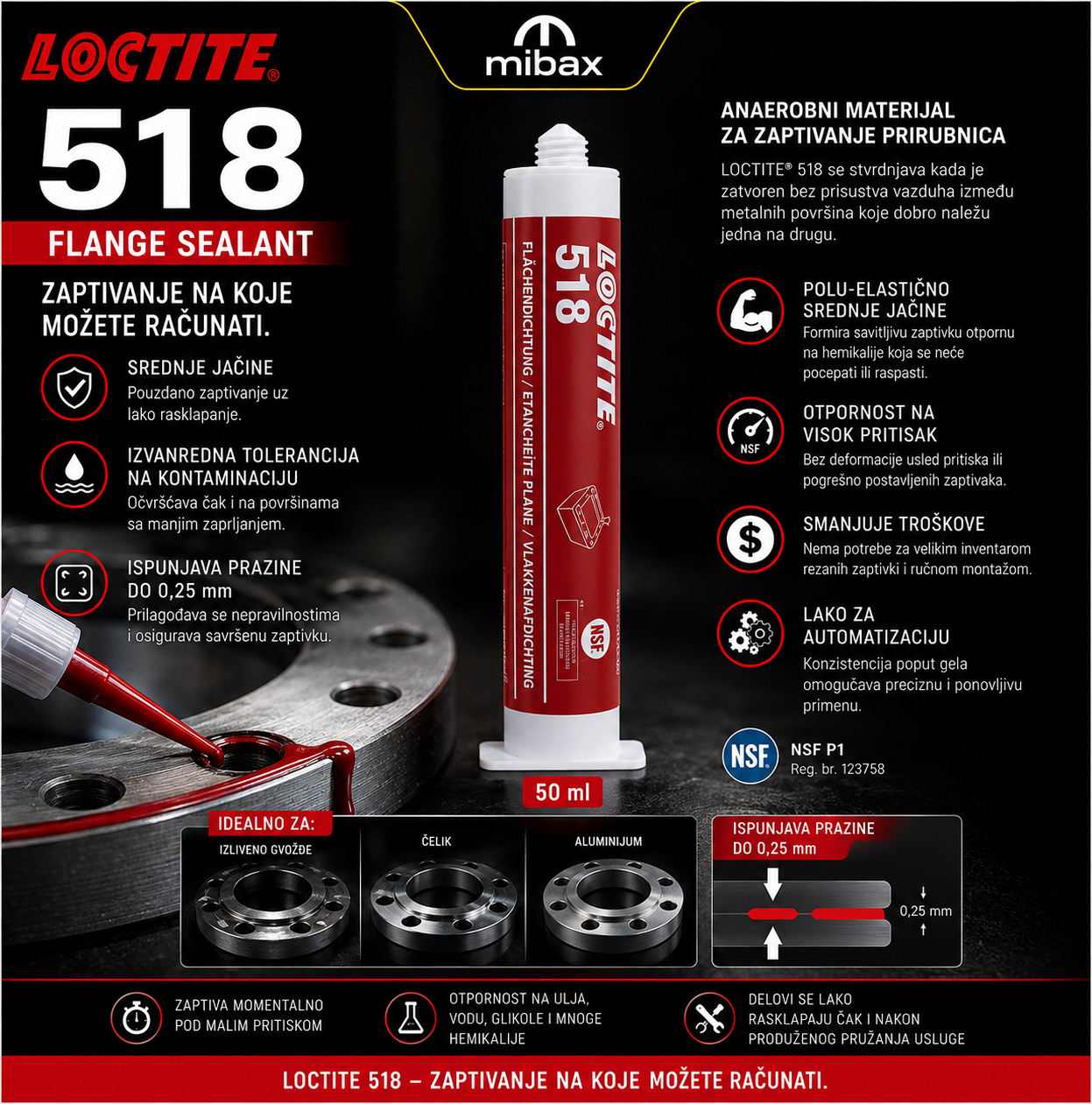 LOCTITE 518 50ML Zaptivanje
