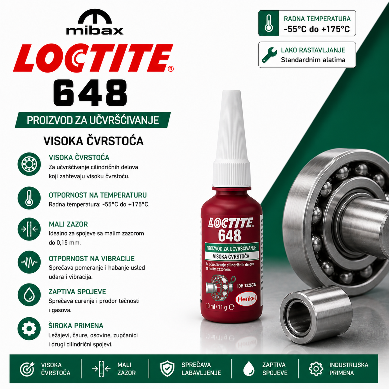 LOCTITE 648 BC 5ML