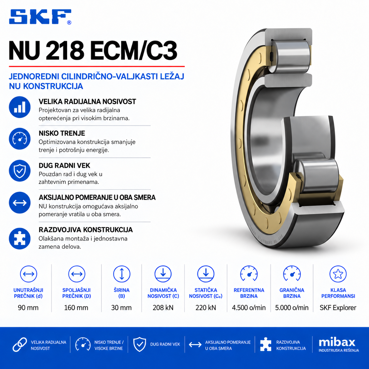 Lezaj SKF NU 218 ECM/C3