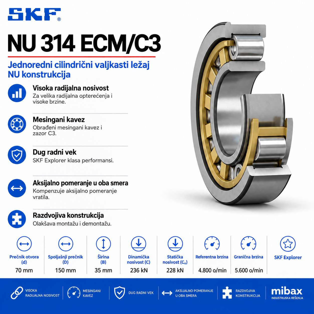 SKF NU 314 ECM/C3 cilindrični valjkasti ležaj 70 × 150 × 35 mm sa mesinganim kavezom