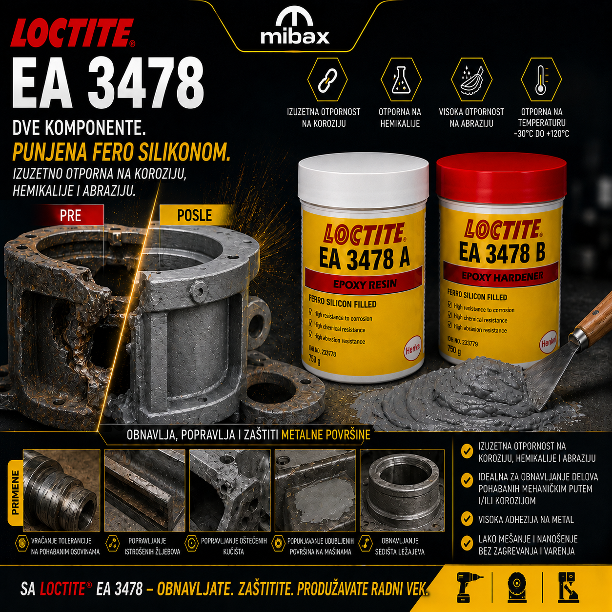 LOCTITE EA 3478 dvokomponentna epoksi smola punjena fero silikonom za obnovu i zaštitu metalnih površina, sa prikazom pre i posle reparacije metalnog kućišta i industrijskim primenama.