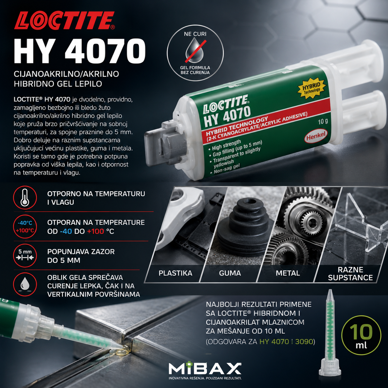 LOCTITE HY 4070 Strukturni lepak