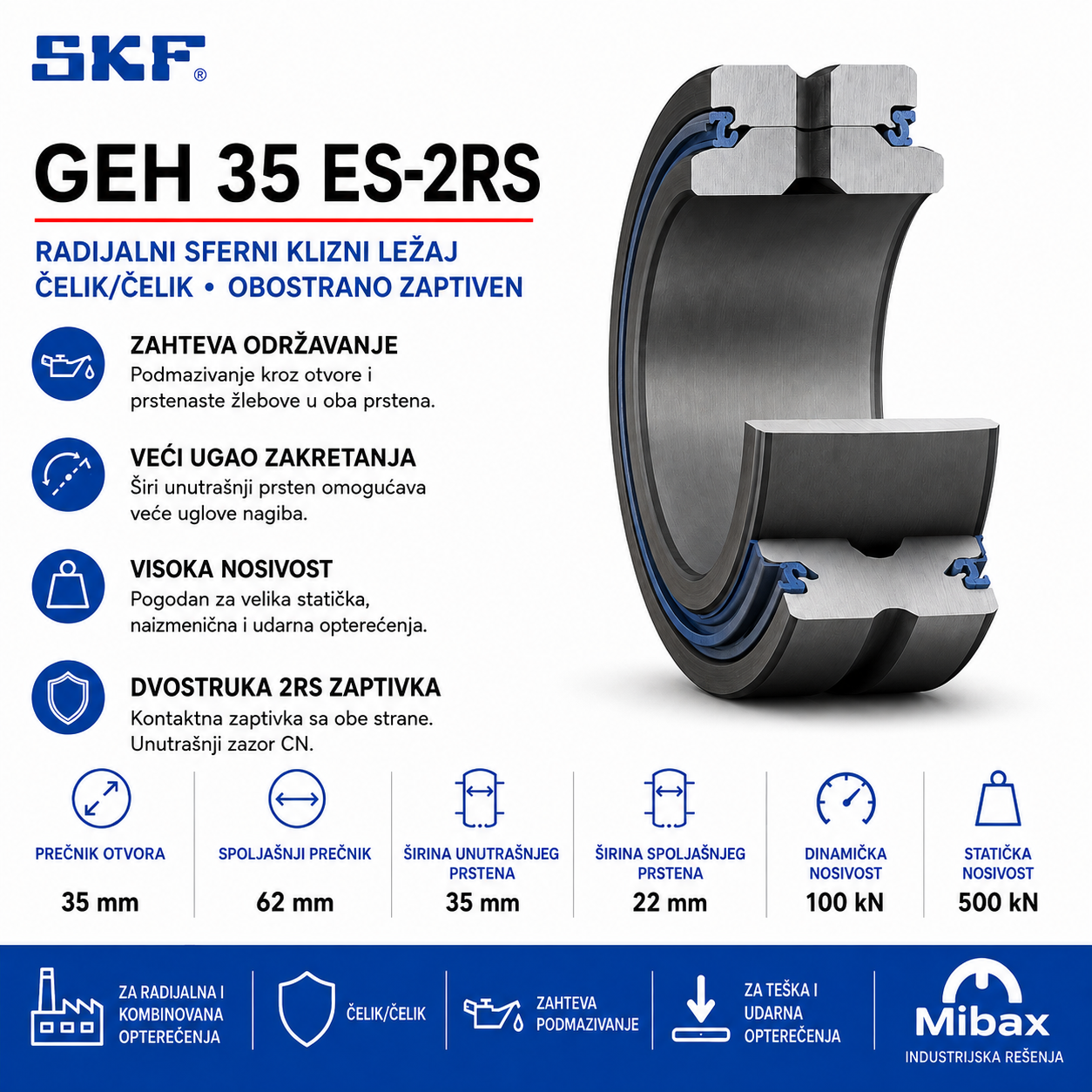 Lezaj SKF GEH 35 ES-2RS