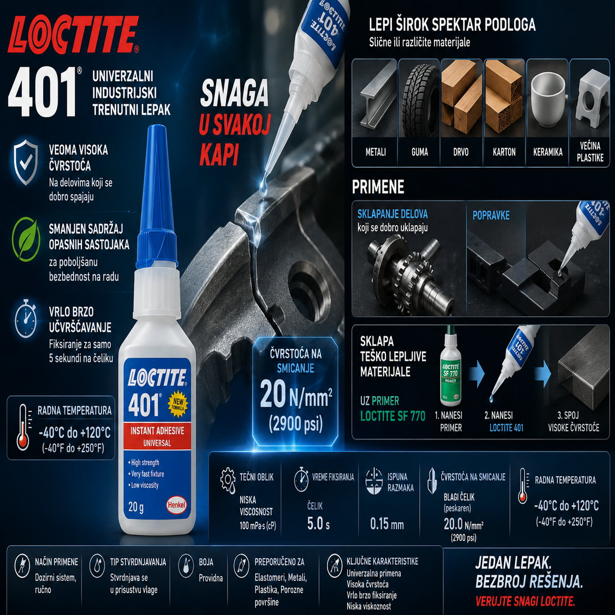 LOCTITE 401 BO50G