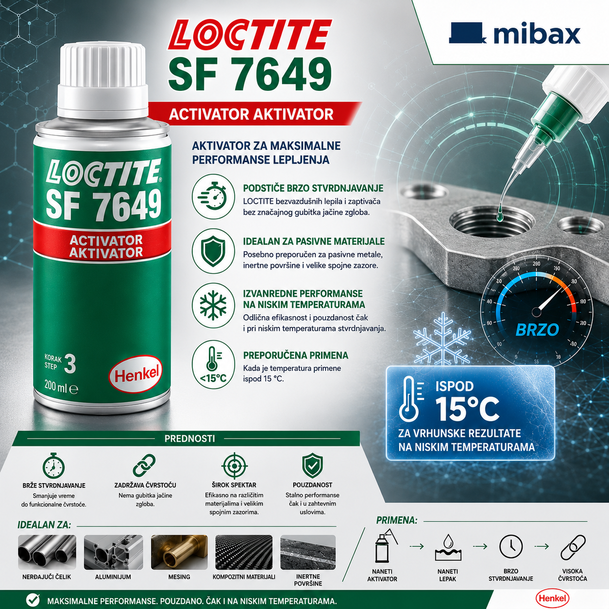 LOCTITE 7649