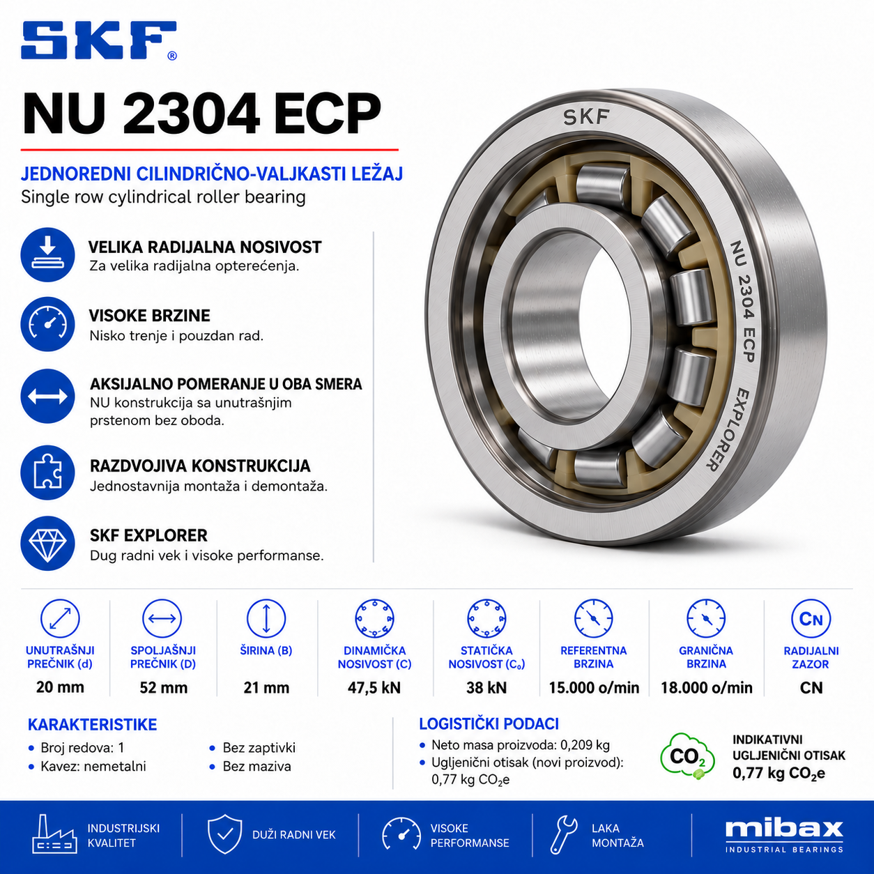 Lezaj SKF NU 2304 ECP