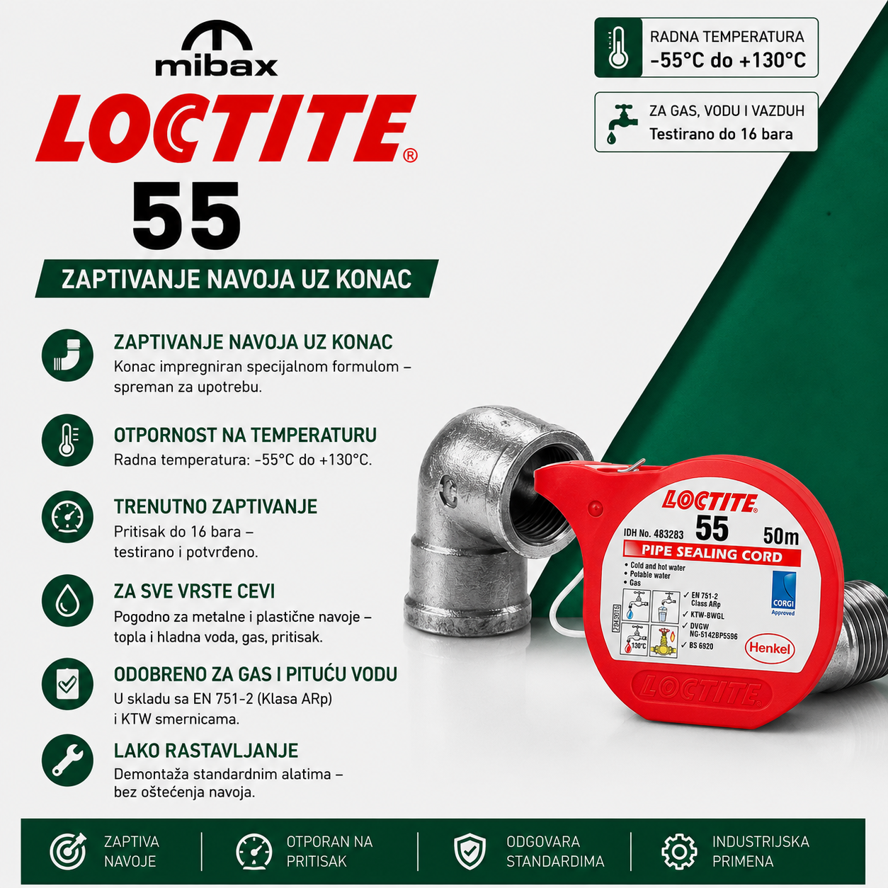 LOCTITE 55 BLISTER24X50M