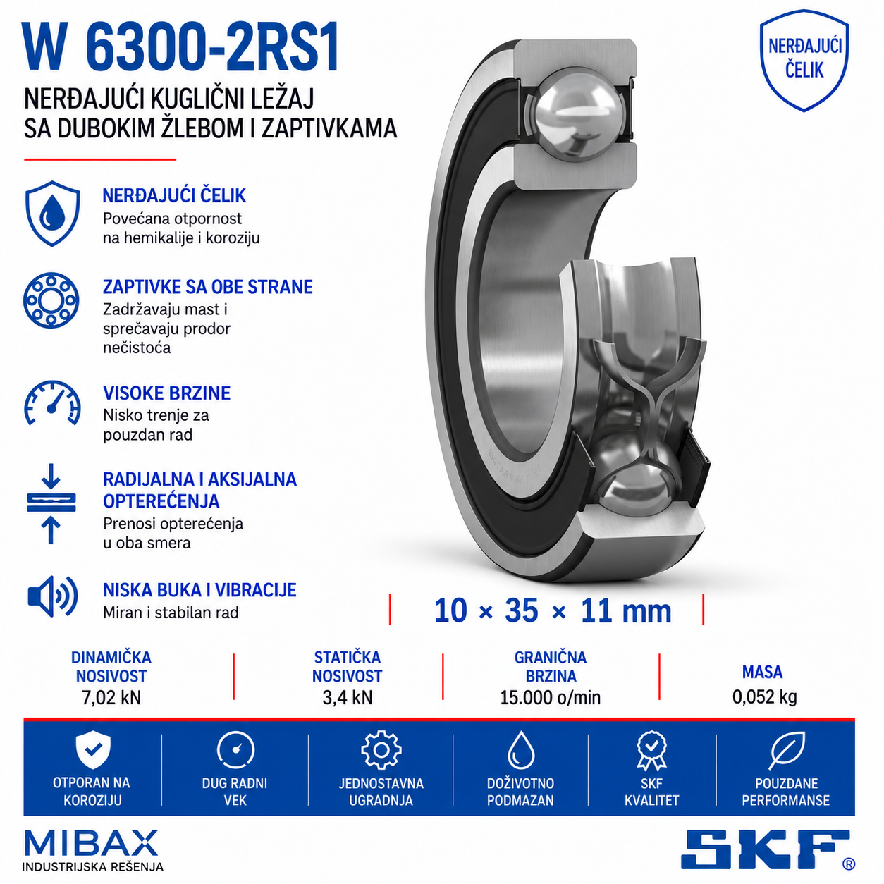 Lezaj SKF W 6300-2RS1