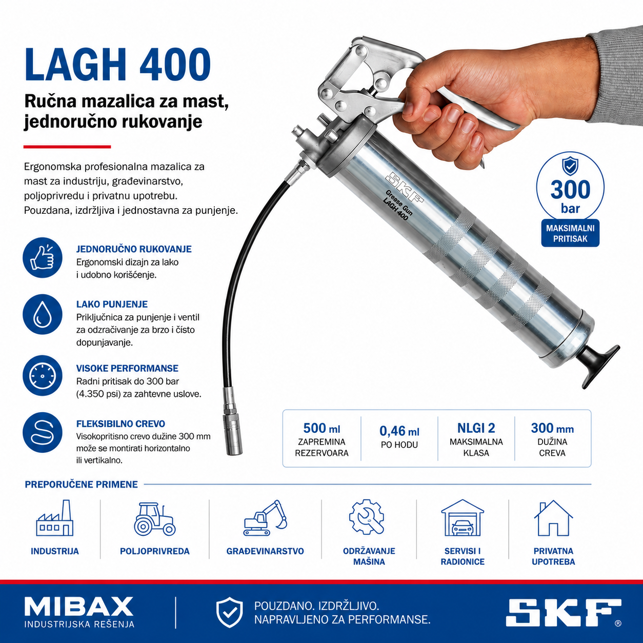 LAGH 400 SKF ručni pištolj za mast