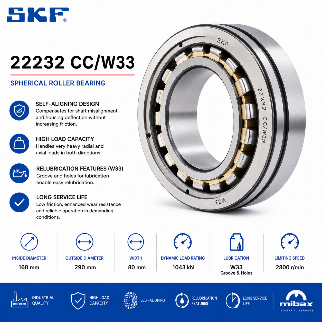 Lezaj SKF 22232 CC/W33
