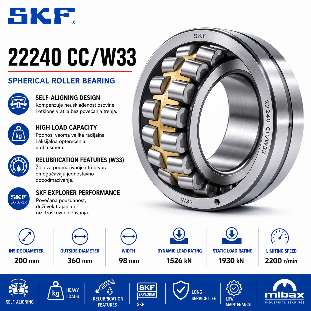 Lezaj SKF 22240 CC/W33