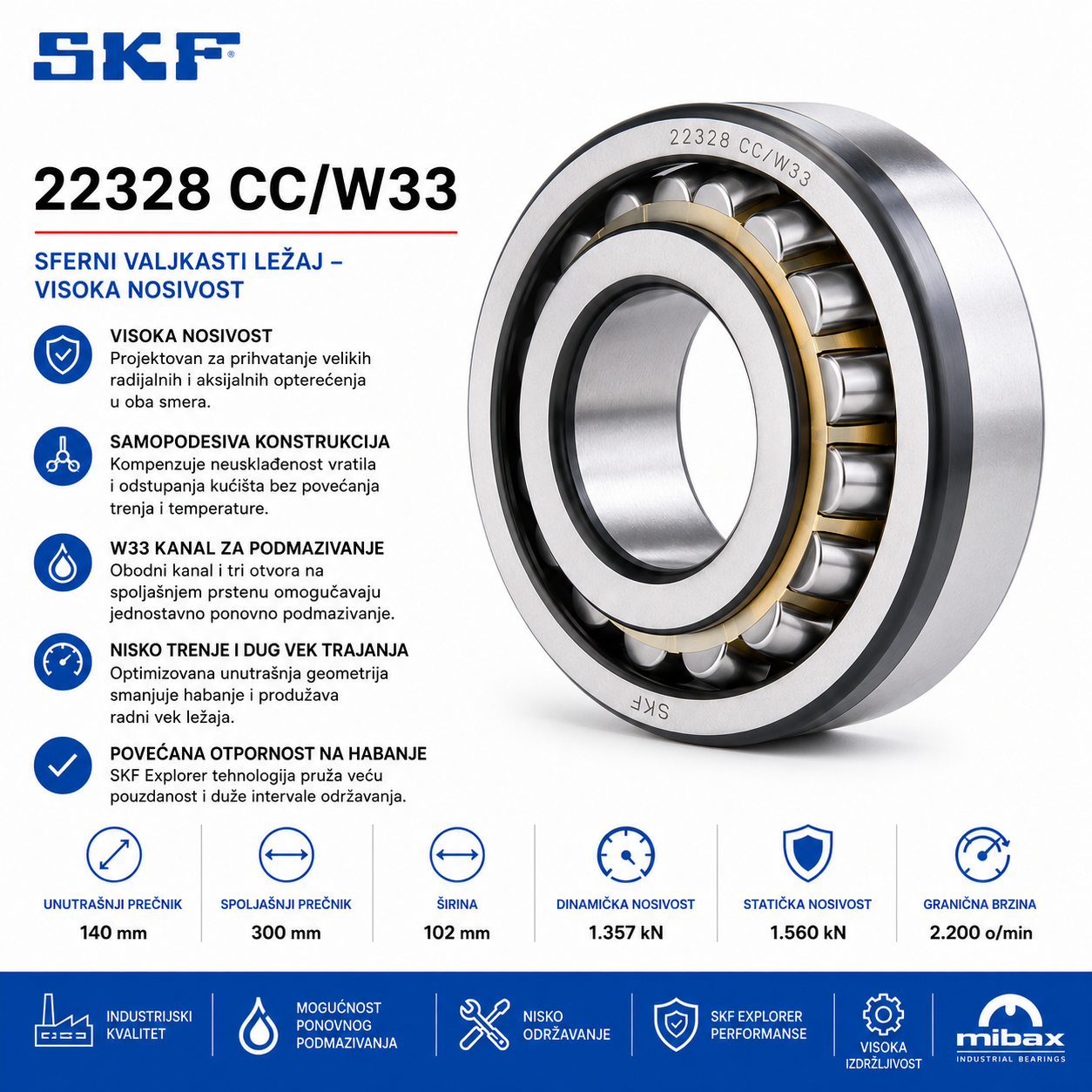 Lezaj SKF 22328 CC/W33