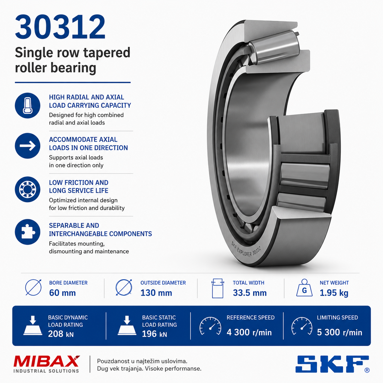 SKF 30312 jednoredni konusno-valjkasti ležaj 60x130x33,5 mm