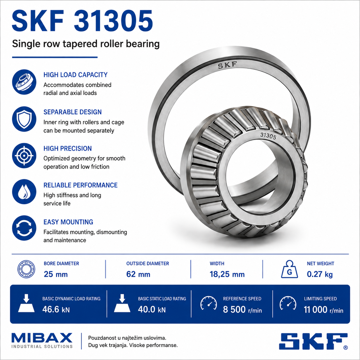 SKF 31305 konusno-valjkasti ležaj 25x62x18,25 mm