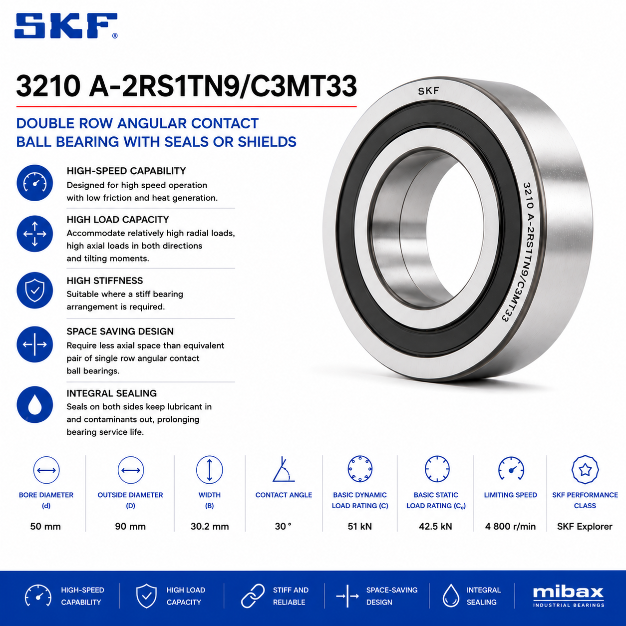 Lezaj SKF 3310 A-2RS1TN9/C3MT33