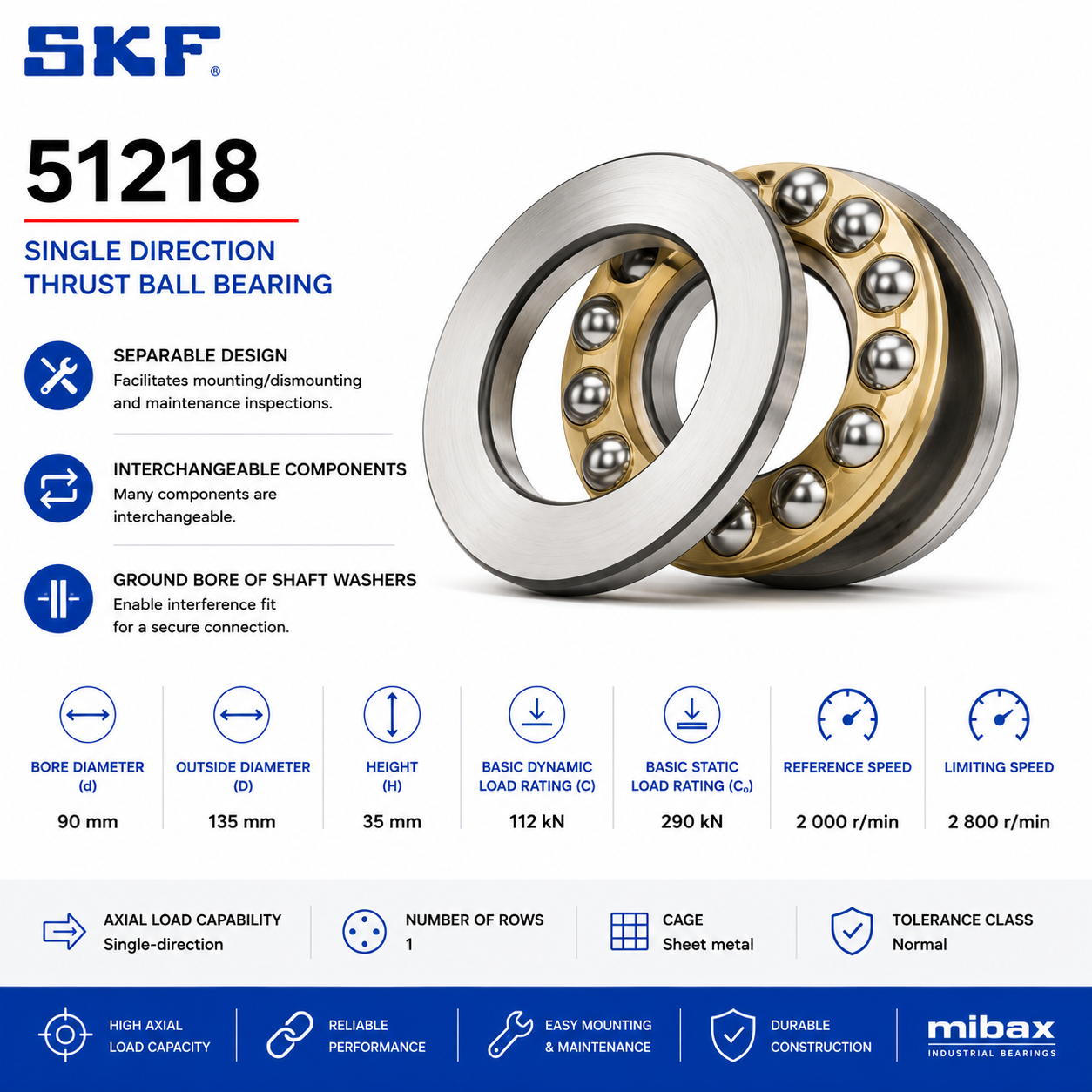 Lezaj SKF 51218