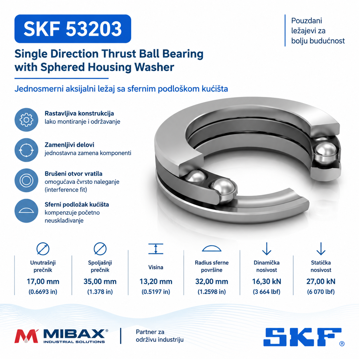 Lezaj SKF 53203