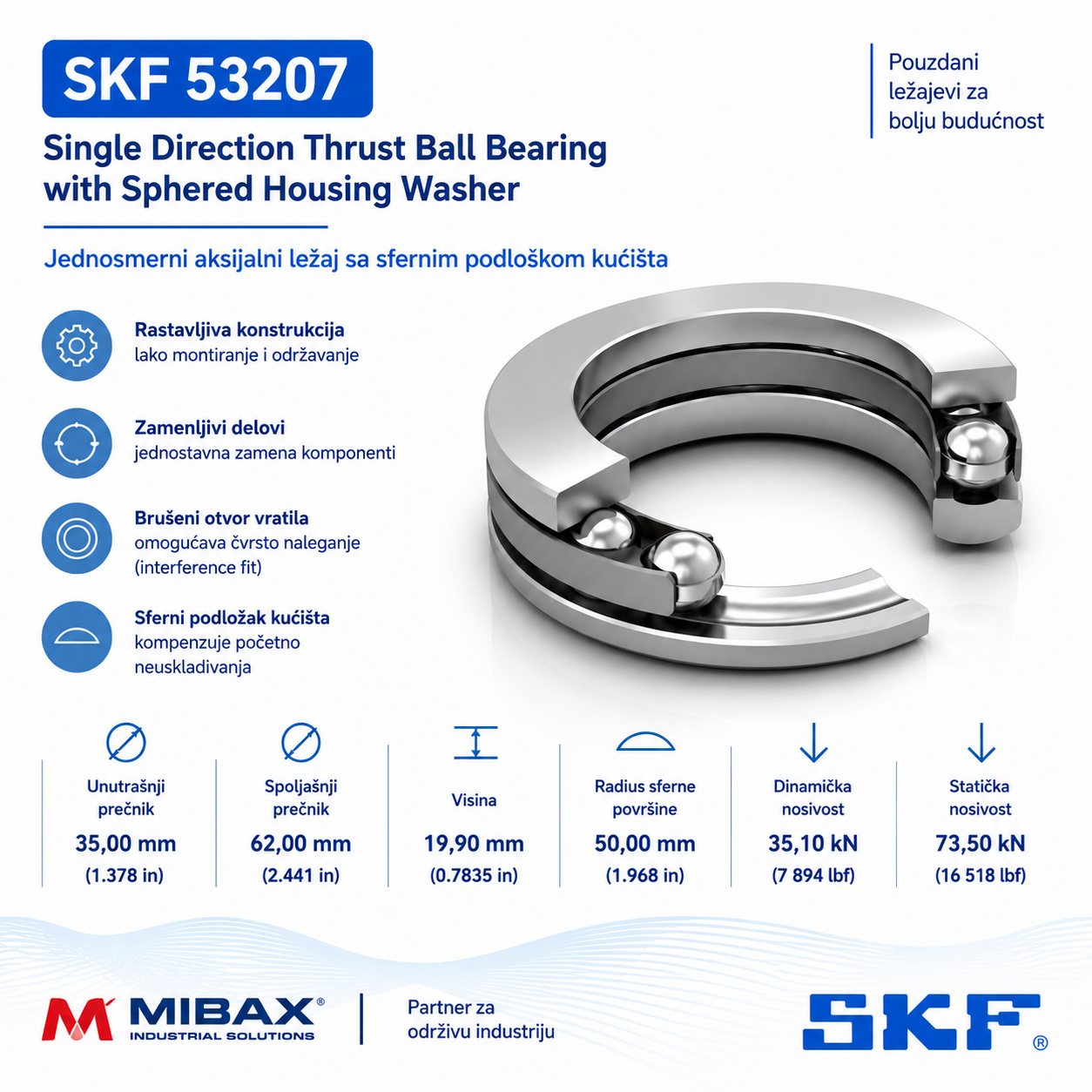 Lezaj SKF 53207