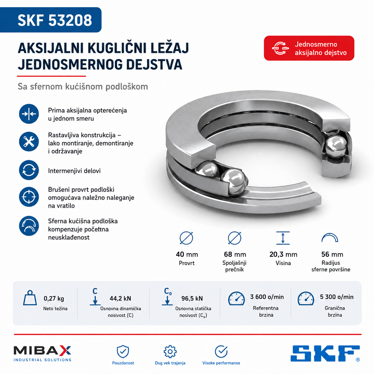 Lezaj SKF 53208