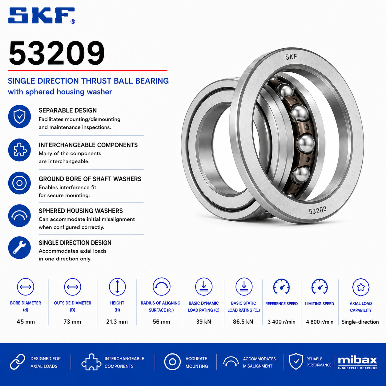 Lezaj SKF 53209