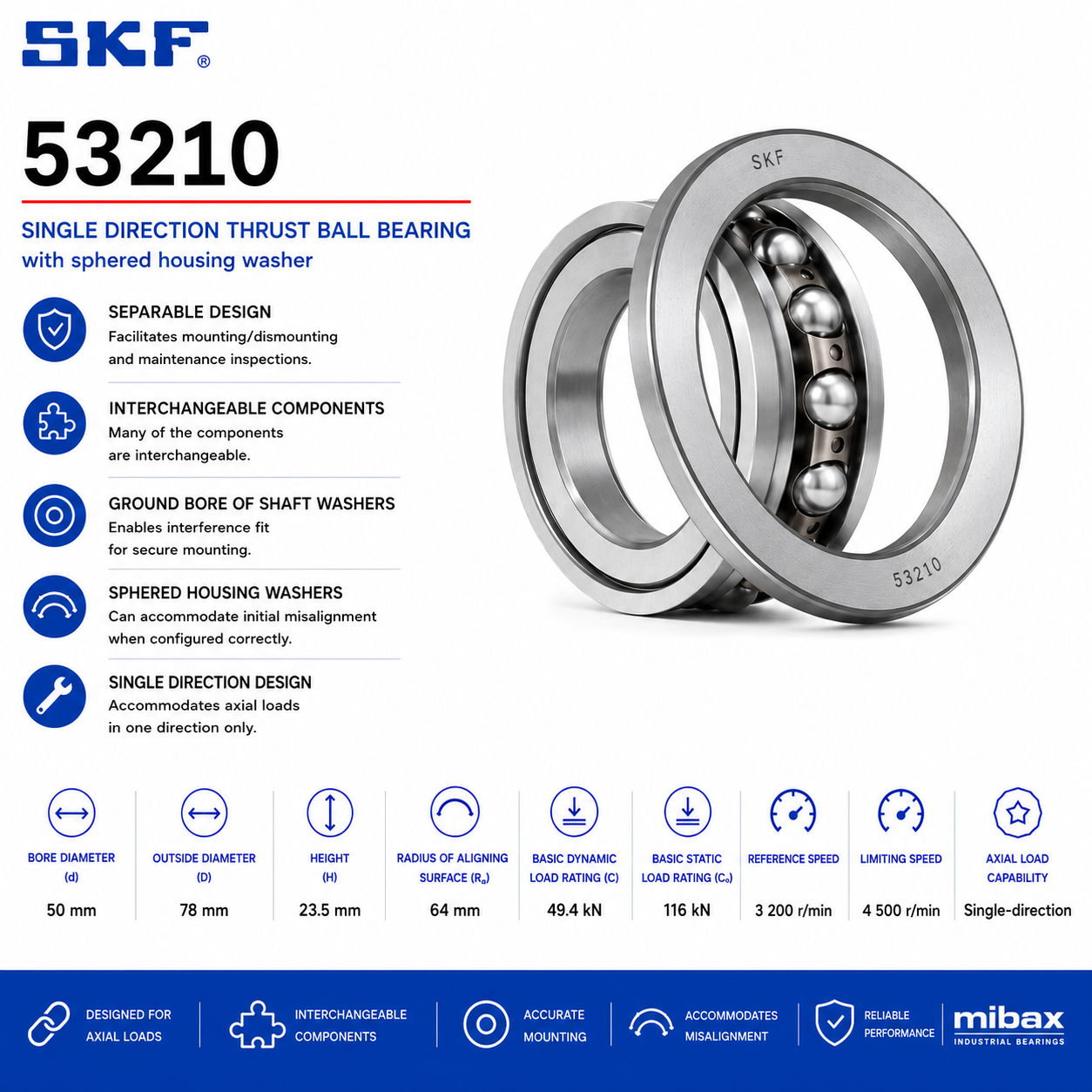 Lezaj SKF 53210