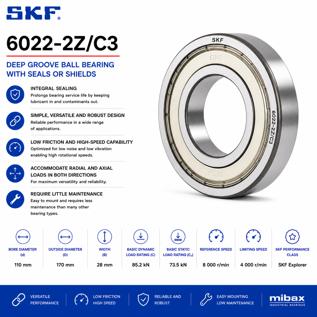 Lezaj SKF 6022-2Z/C3