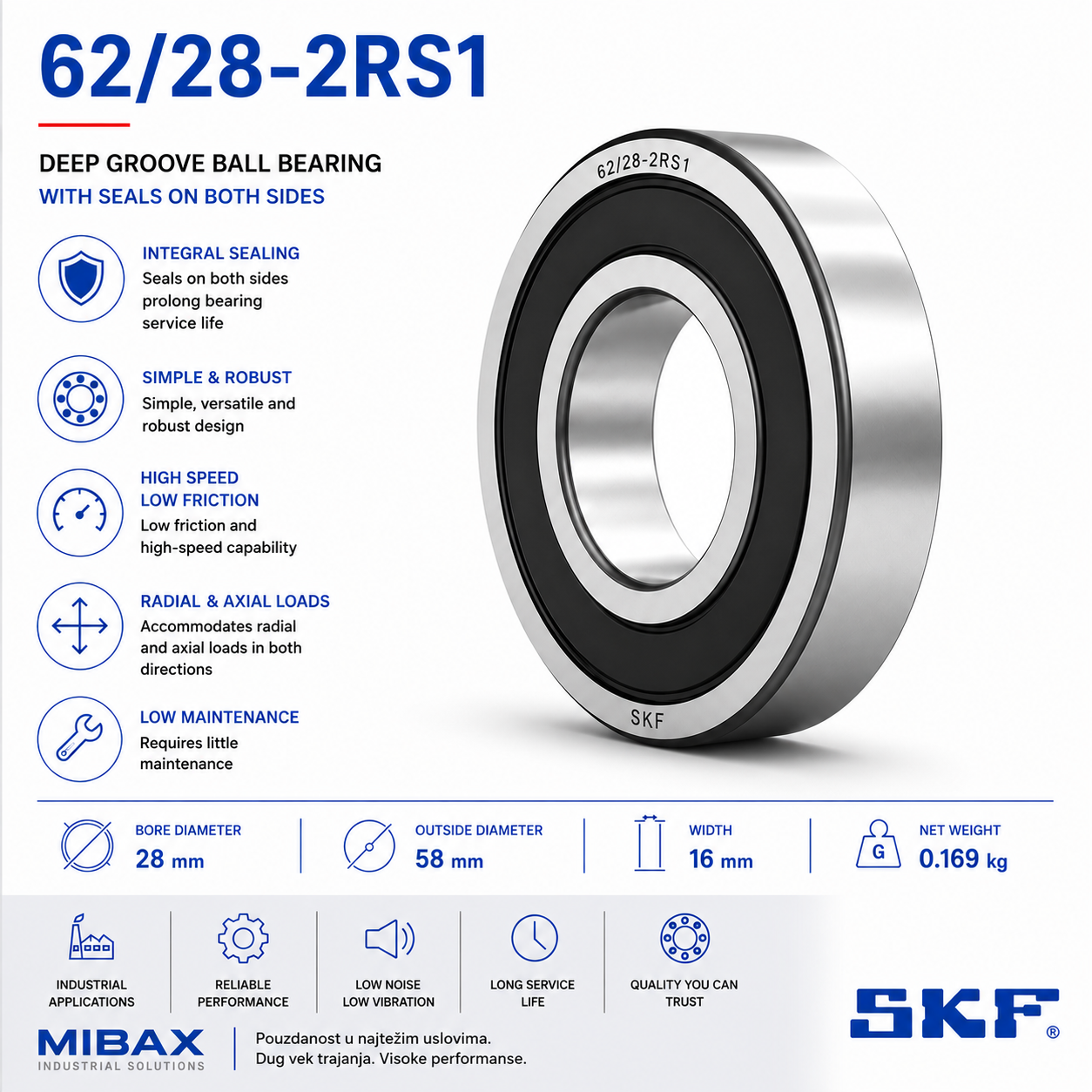Lezaj SKF 62/28-2RS1
