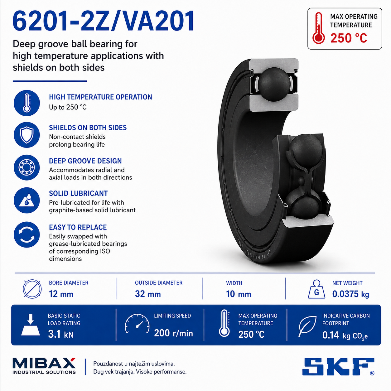 SKF 6201-2Z/VA201 visokotemperaturni kuglični ležaj 12x32x10 mm – Mibax
