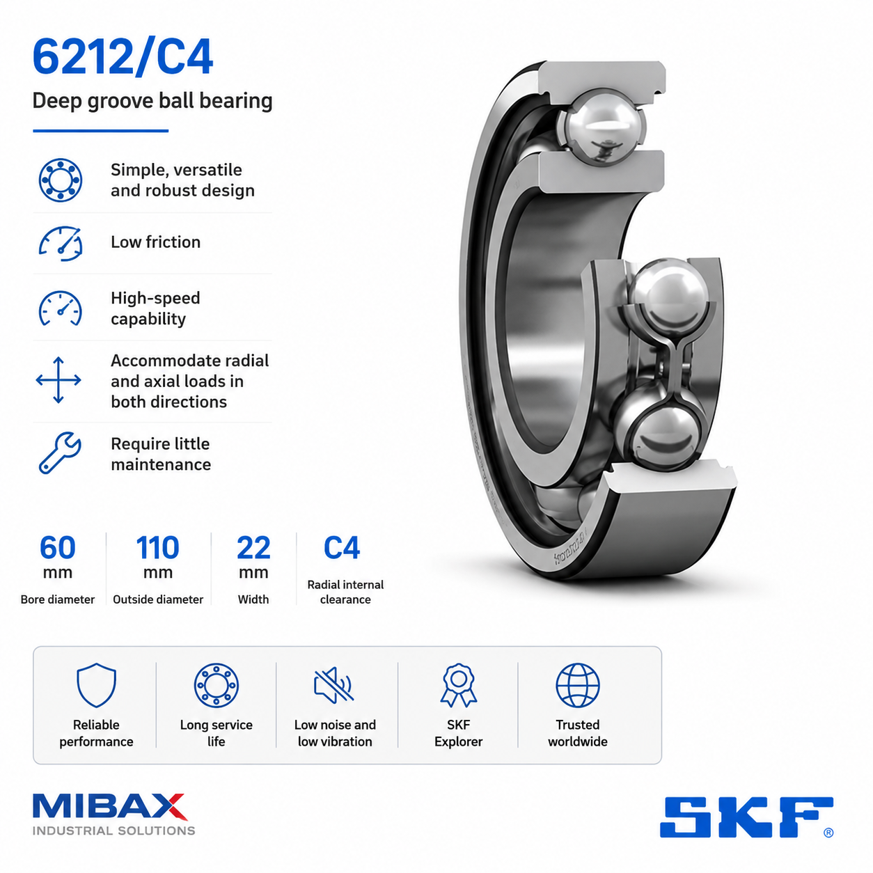 SKF 6212/C4 kuglični ležaj 60x110x22 mm sa C4 zazorom