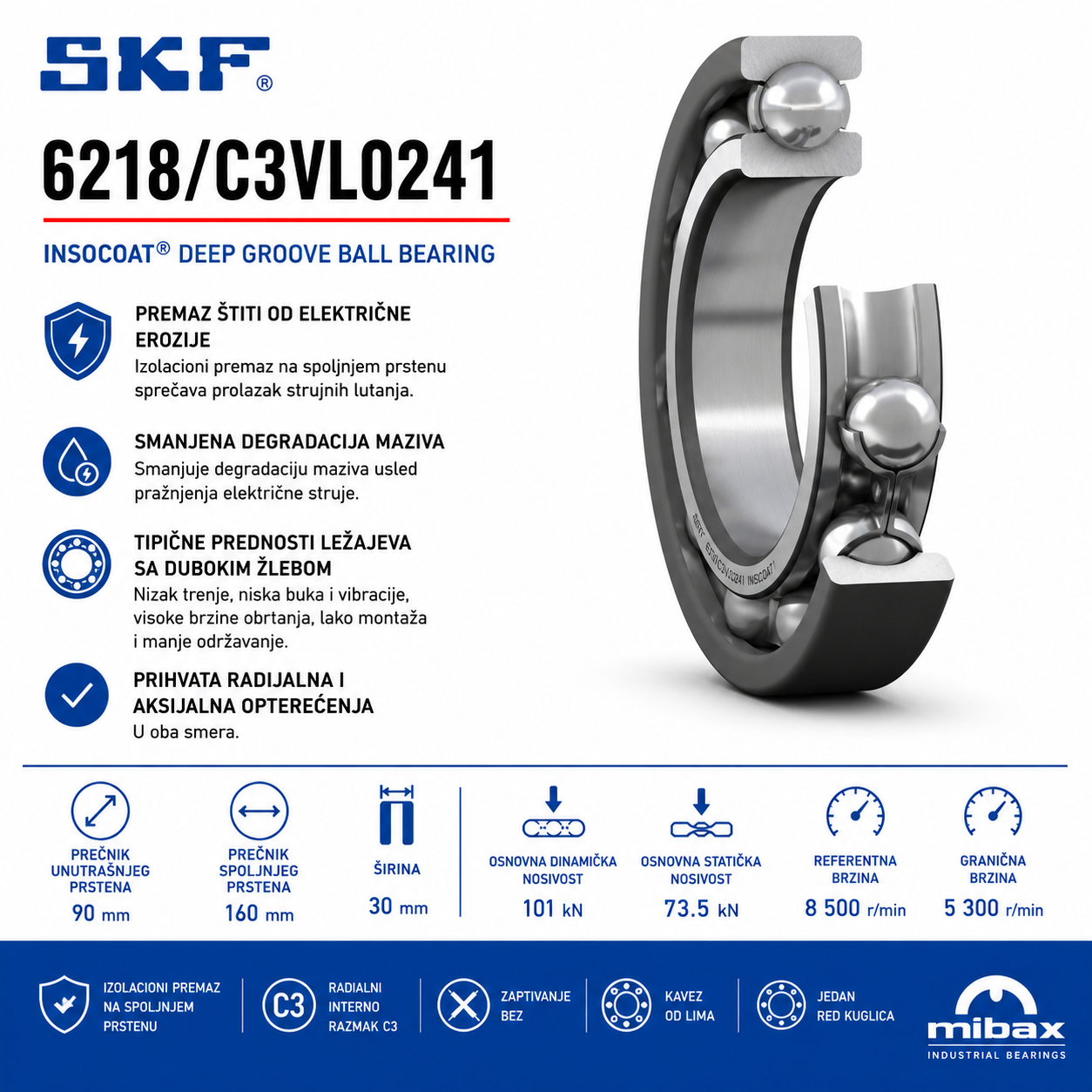 Lezaj SKF 6218/C3VL0241