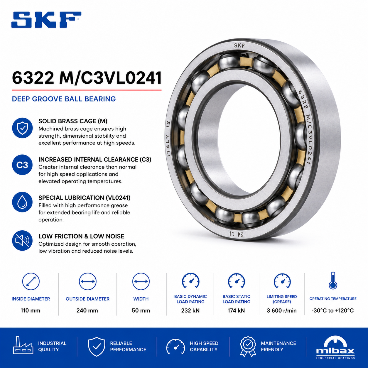 Lezaj SKF 6322 M/C3VL0241