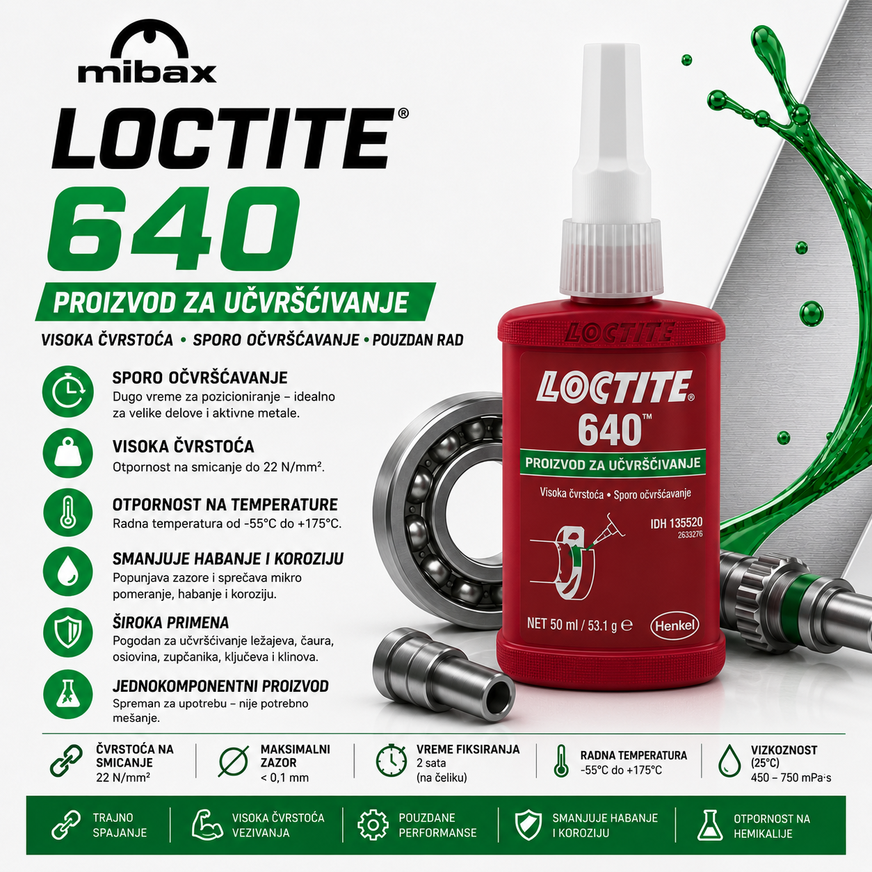 Loctite 640
