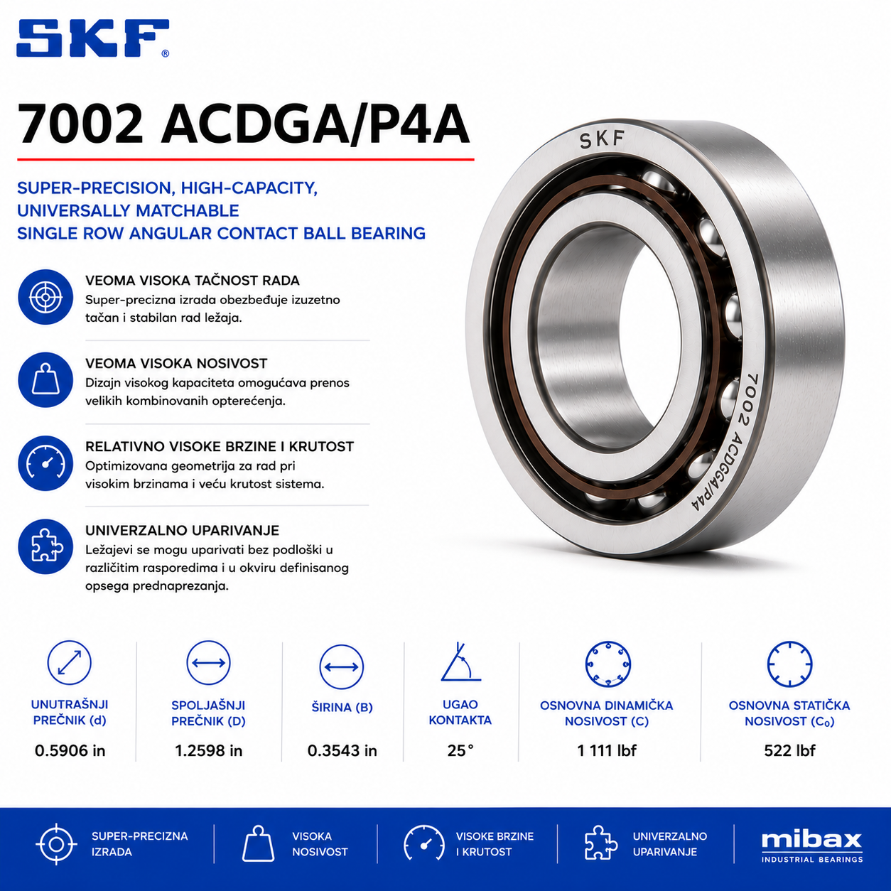 Lezaj SKF 7002 ACDGA/P4A