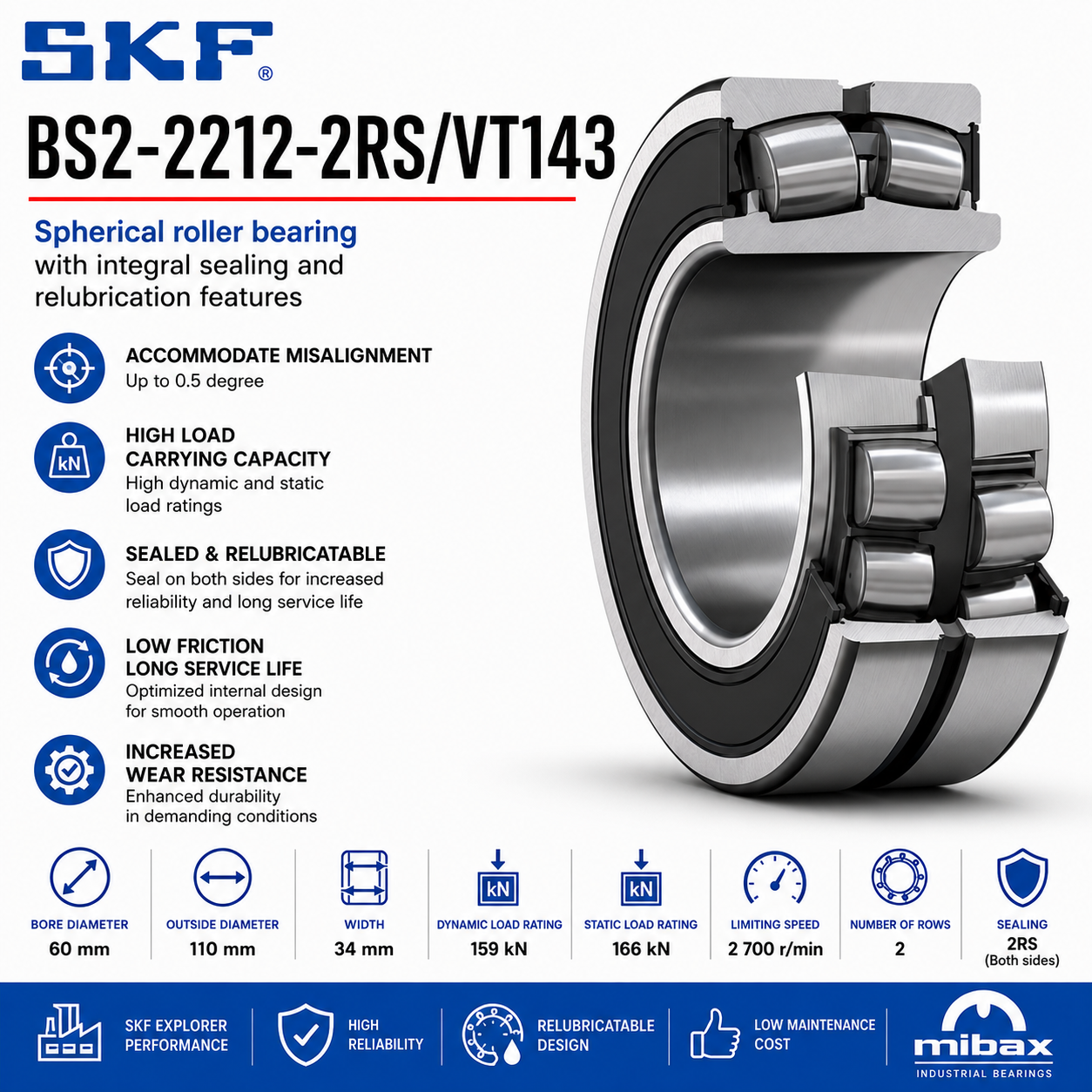 Ležaj SKF BS2-2212-2RS/VT143