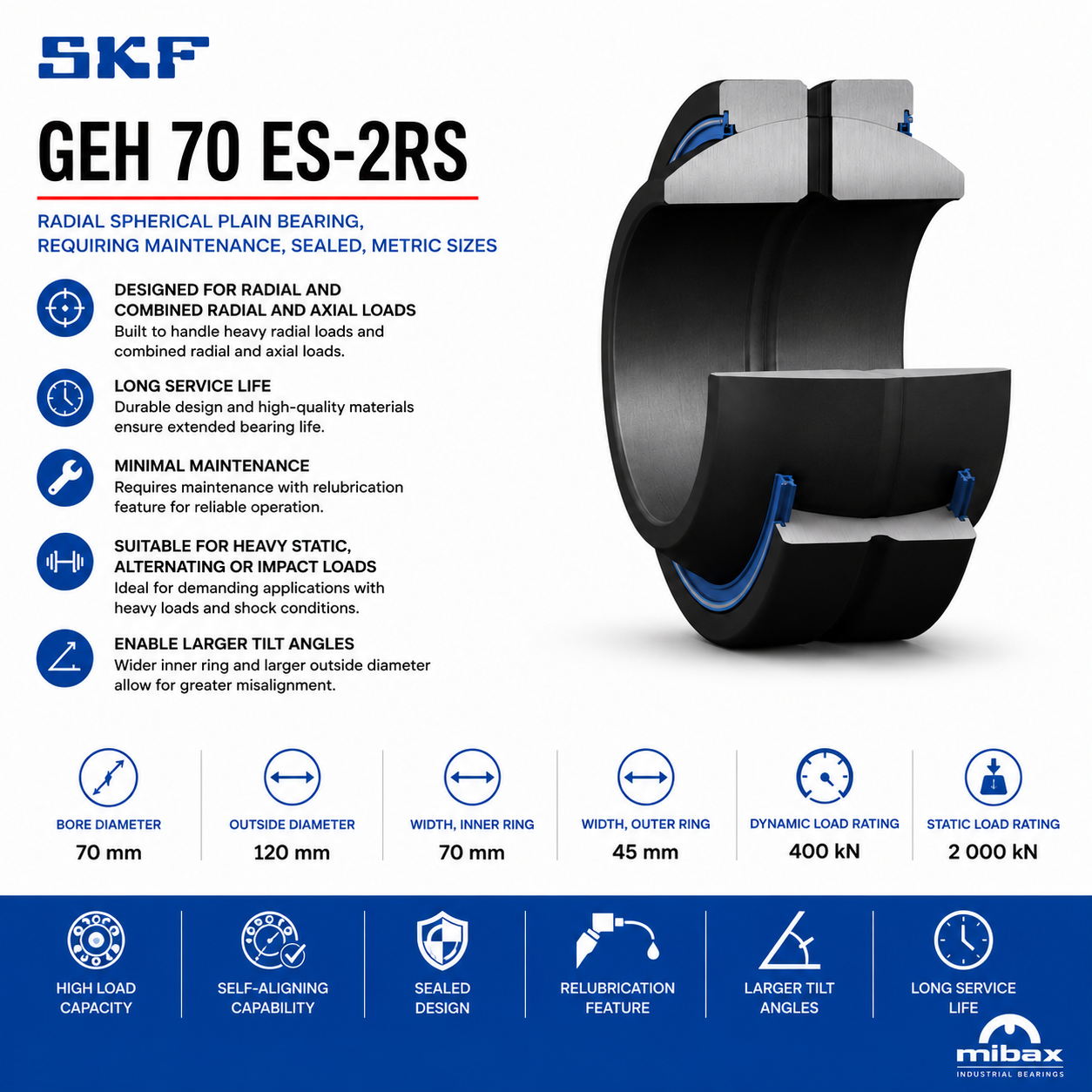 Lezaj SKF GEH 70 ES-2RS