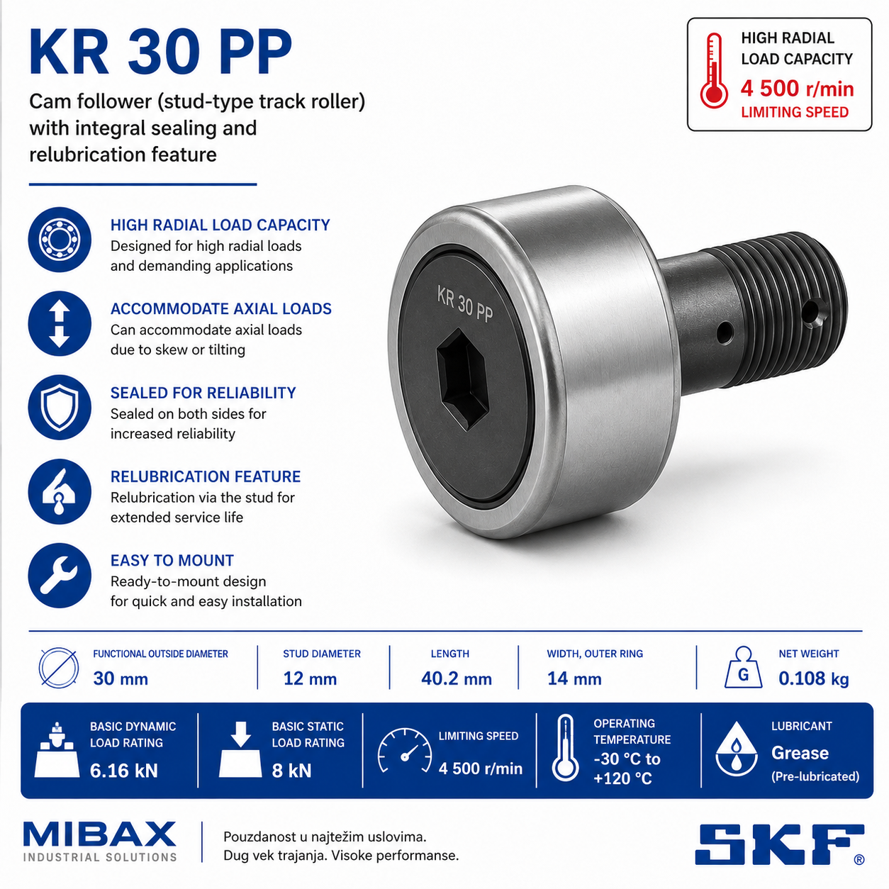 Lezaj SKF KR 30 PP